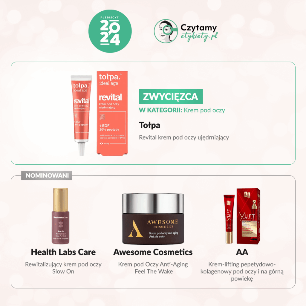 PLEBISCYT CZYTAMY ETYKIETY 47 krem pod oczy min