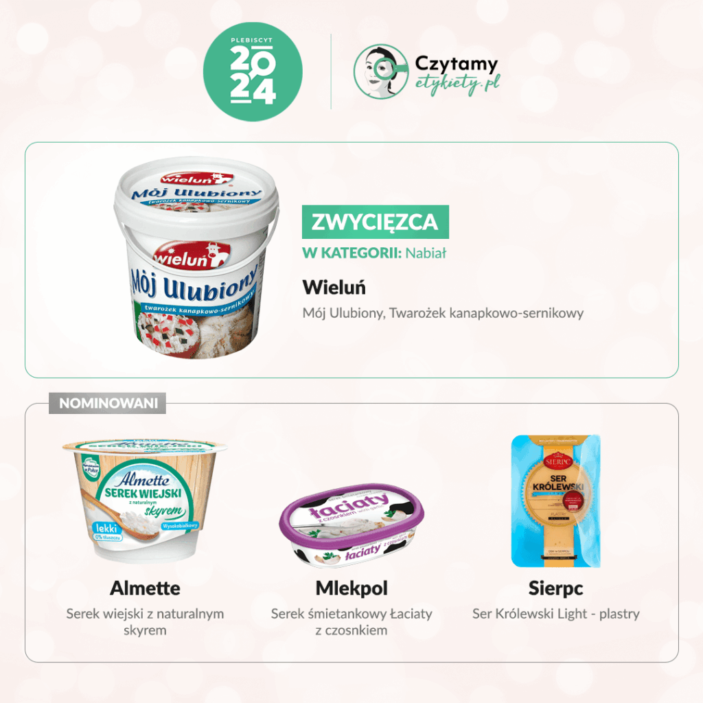 PLEBISCYT CZYTAMY ETYKIETY 19 nabial min