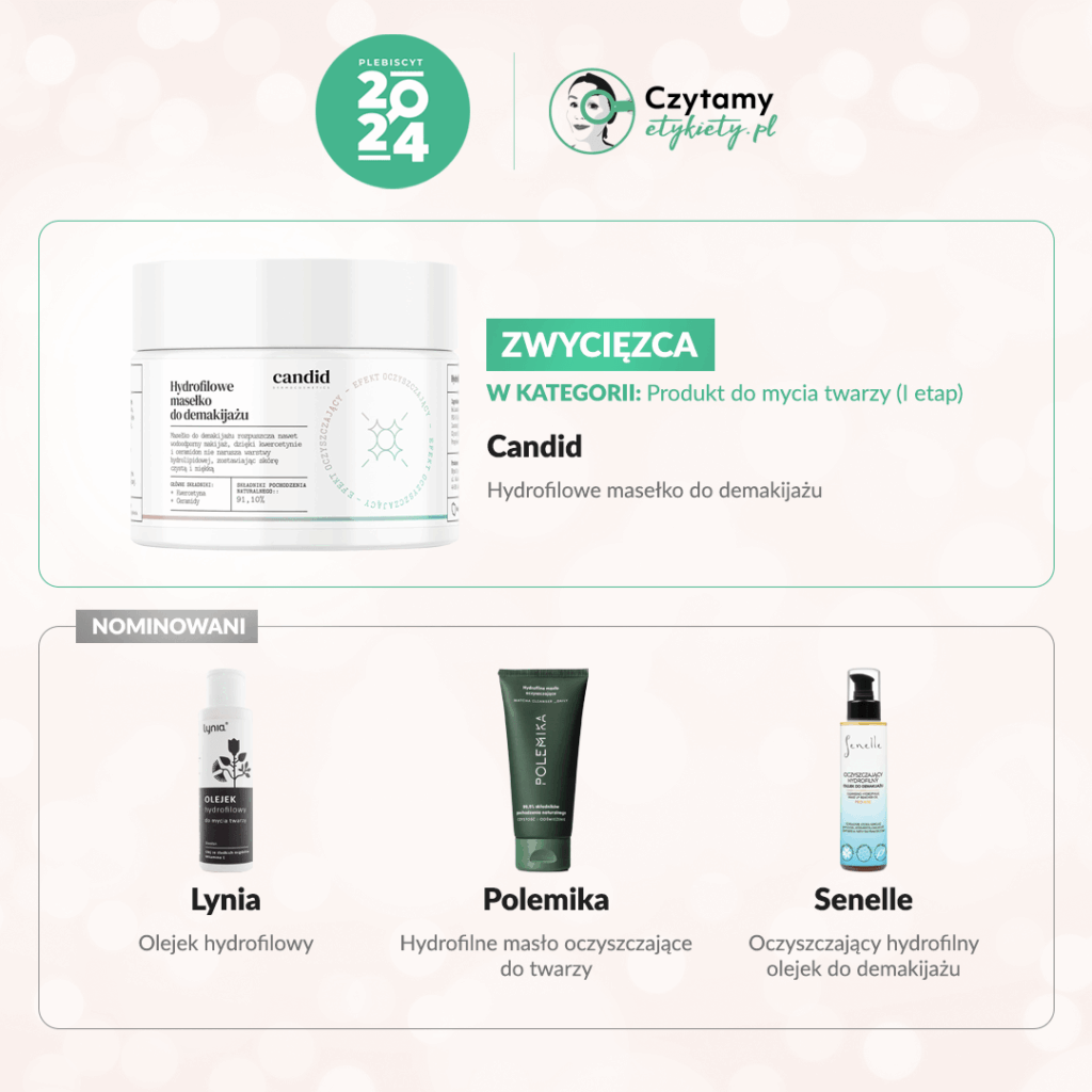 PLEBISCYT CZYTAMY ETYKIETY 55 produkt do mycia twarzy 1 min