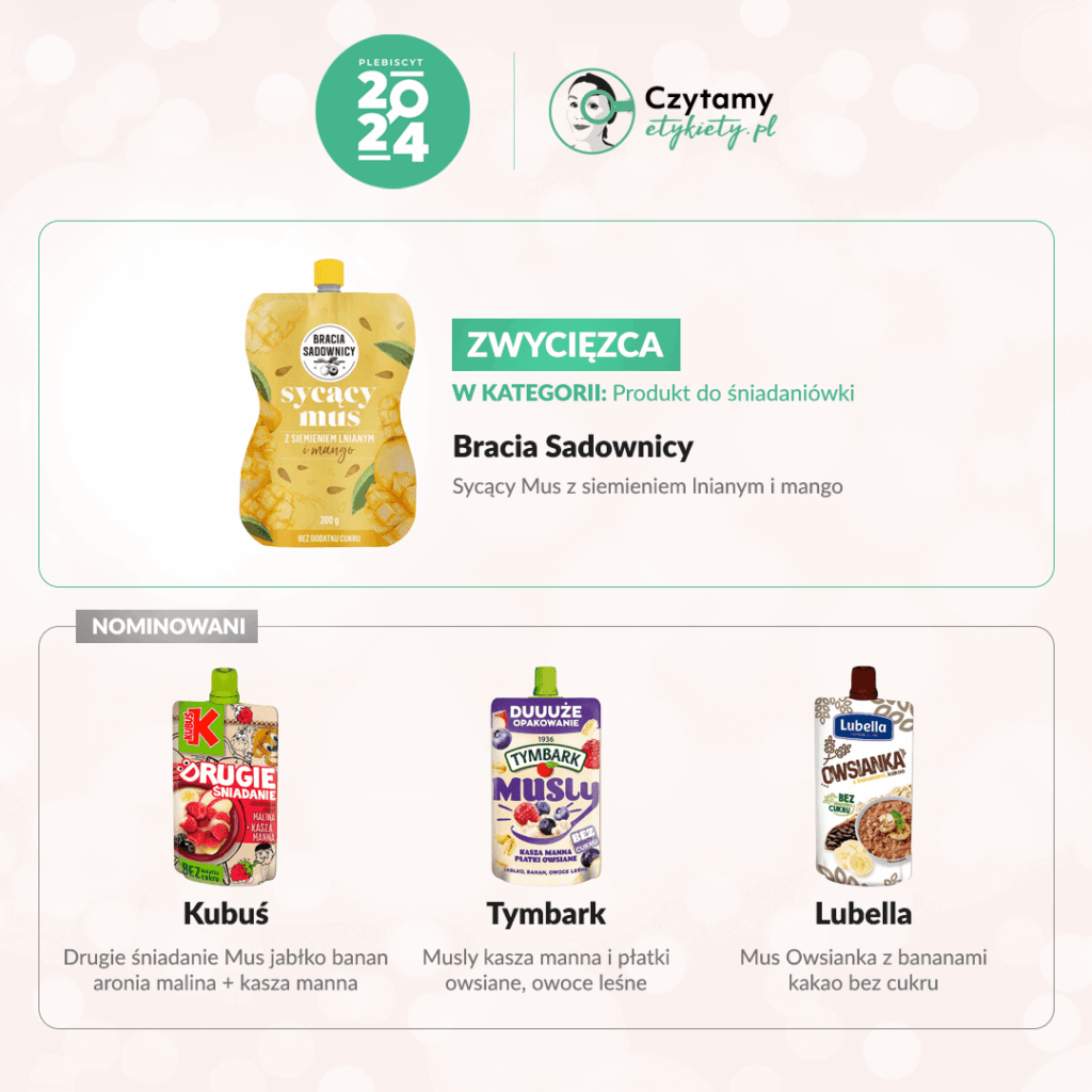 PLEBISCYT CZYTAMY ETYKIETY 24 produkt do sniadaniowki min