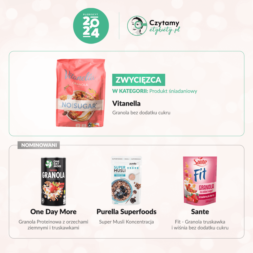 PLEBISCYT CZYTAMY ETYKIETY 28 produkt sniadaniowy min