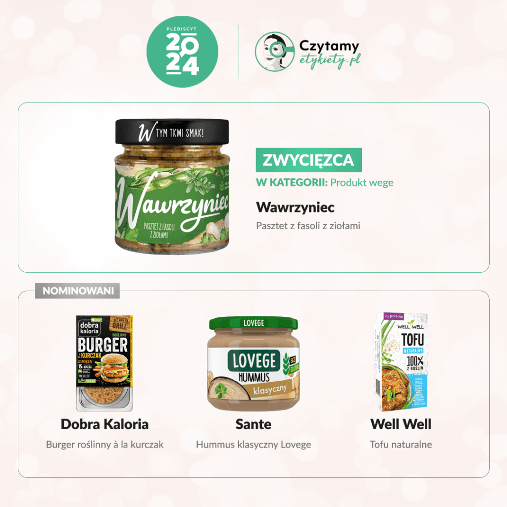 PLEBISCYT CZYTAMY ETYKIETY 29 produkt wege min