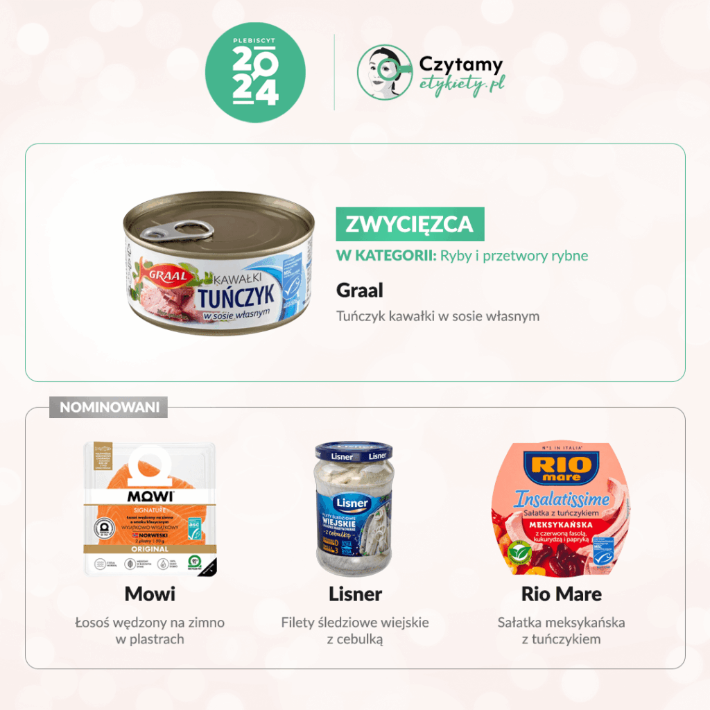 PLEBISCYT CZYTAMY ETYKIETY 31 ryby przetwory rybne min