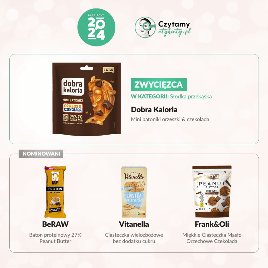 PLEBISCYT CZYTAMY ETYKIETY 33 slodka przekaska min