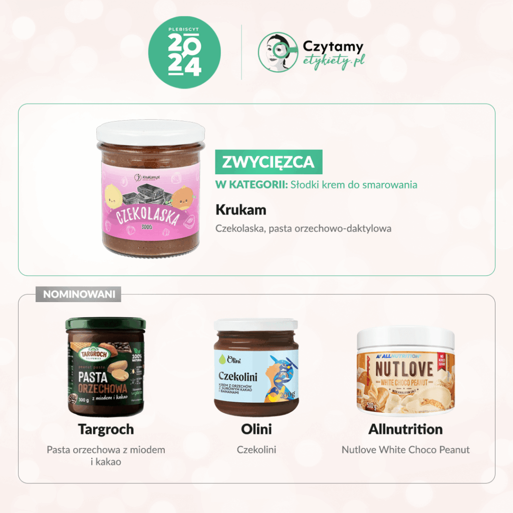 PLEBISCYT CZYTAMY ETYKIETY 34 slodki krem min