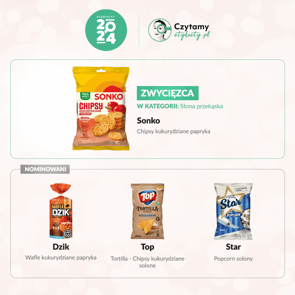 PLEBISCYT CZYTAMY ETYKIETY 35 slona przekaska min