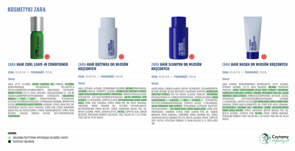 Zara wchodzi na rynek pielęgnacji włosów. Czy marki fast fashion powinny produkować kosmetyki? 2 zara1