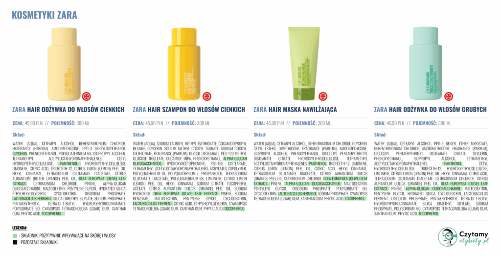 Zara wchodzi na rynek pielęgnacji włosów. Czy marki fast fashion powinny produkować kosmetyki? 3 zara
