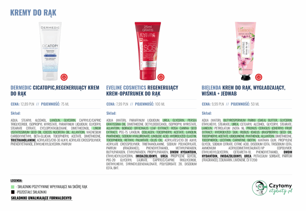 KREMY DO RĄK RANKING TOP 5 5 kremy4 1