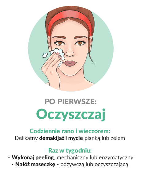 kolejność stosowania kosmetyków