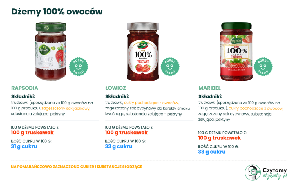 Najlepszy dżem truskawkowy - Ranking 19 produktów! 2 najlepszy dżem truskawkowy