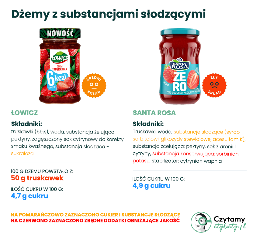 Najlepszy dżem truskawkowy - Ranking 19 produktów! 8 najlepszy dżem truskawkowy