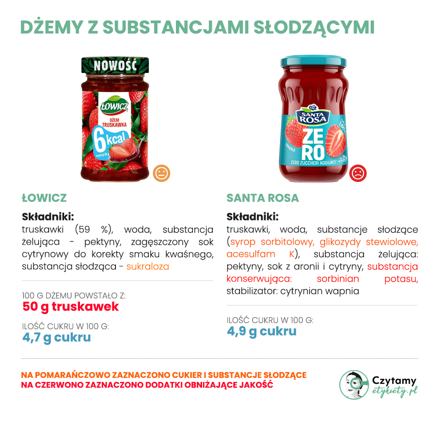 najlepszy dżem truskawkowy