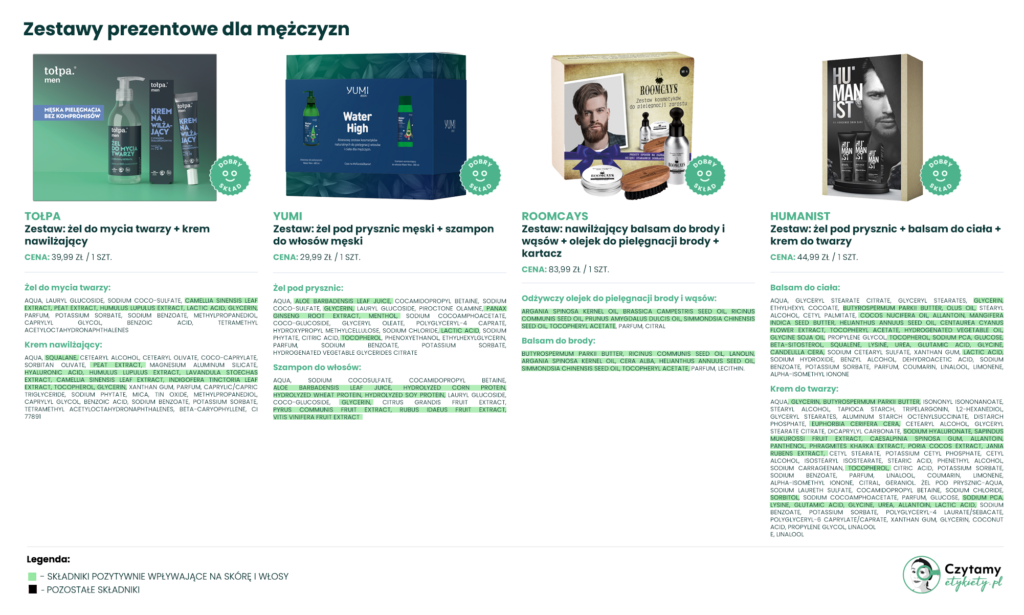 zestawy prezentowe dla mężczyzn