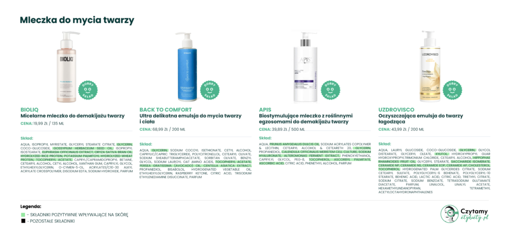 Mleczko do demakijażu - ranking najlepszych produktów 2026. Jak wybrać i stosować? 3 mleczka2