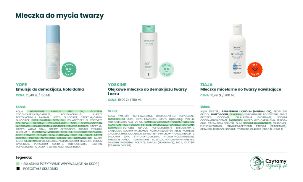 Mleczko do demakijażu - ranking najlepszych produktów 2026. Jak wybrać i stosować? 5 mleczka4