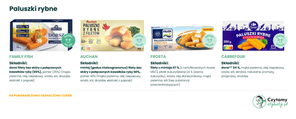 Jak wybierać najlepsze paluszki rybne? 3 paluszki rybne ranking