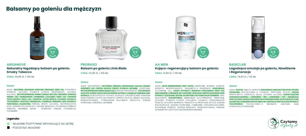 Jakie mleczko po goleniu wybrać? Ranking 2025 2 balsamy1