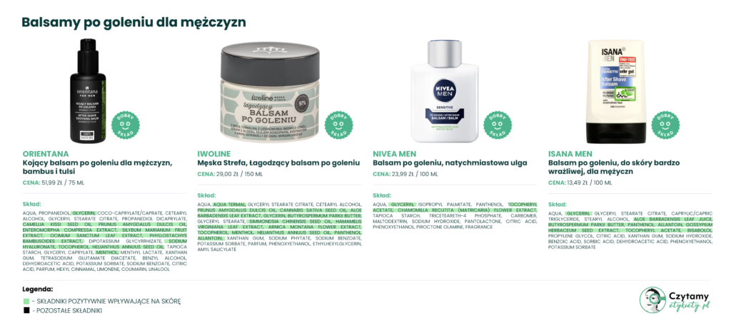 Jakie mleczko po goleniu wybrać? Ranking 2025 4 balsamy2