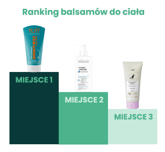 balsamy ranking 1