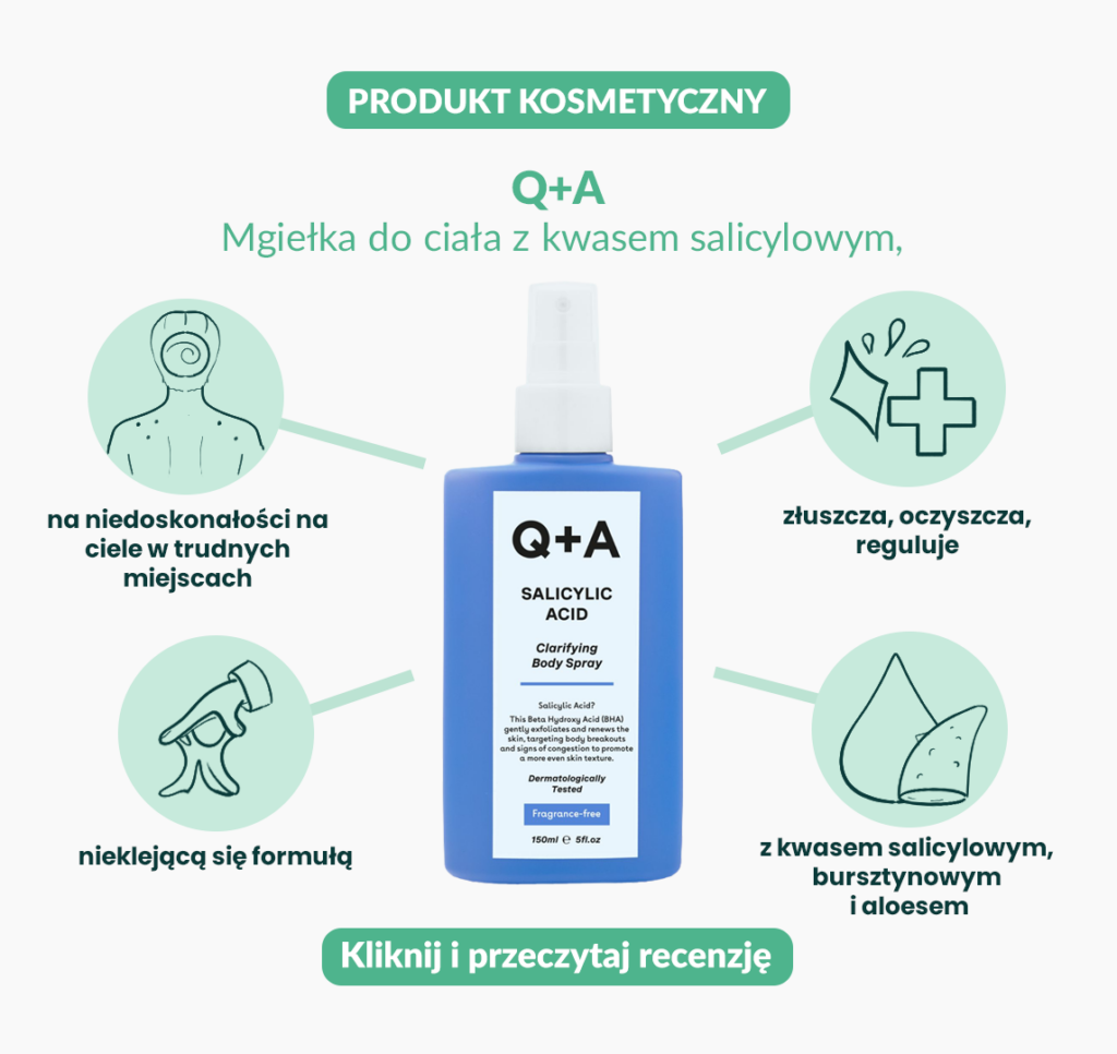 Produkt Miesiąca Marzec 2026: Q+A Mgiełka do ciała - czy spray z kwasem salicylowym to koniec walki z wypryskami na plecach? 3 cek