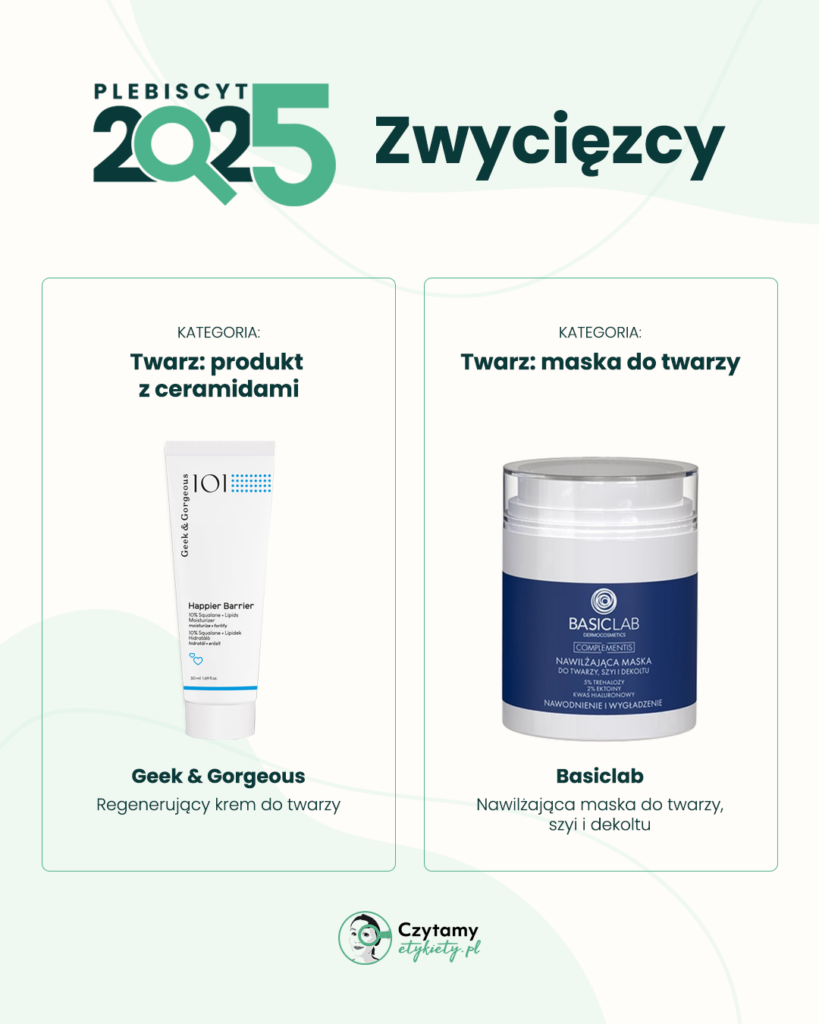 Zwycięzcy Plebiscytu Czytamy Etykiety 2025 24 ceramidy maska