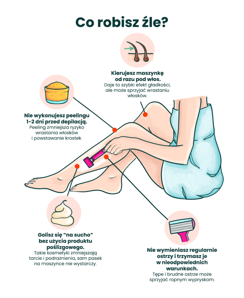 Jak prawidłowo się golić? Poradnik 2026 na idealne golenie się i gładką skórę bez podrażnień 3 depilacja2