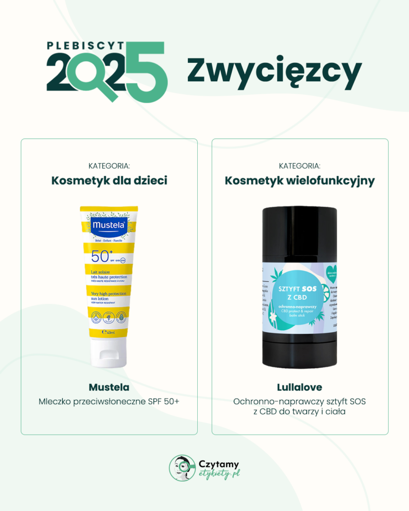 Zwycięzcy Plebiscytu Czytamy Etykiety 2025 21 dzieci wielofunkcyjny