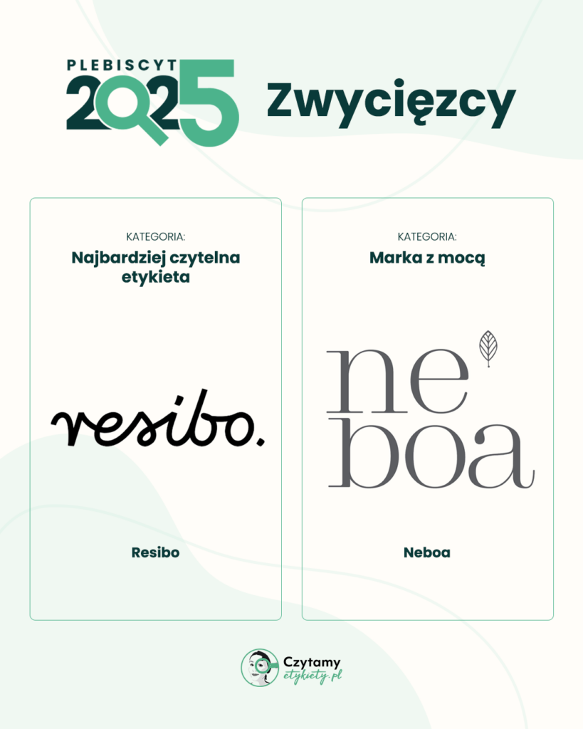 Zwycięzcy Plebiscytu Czytamy Etykiety 2025 26 etykieta moc