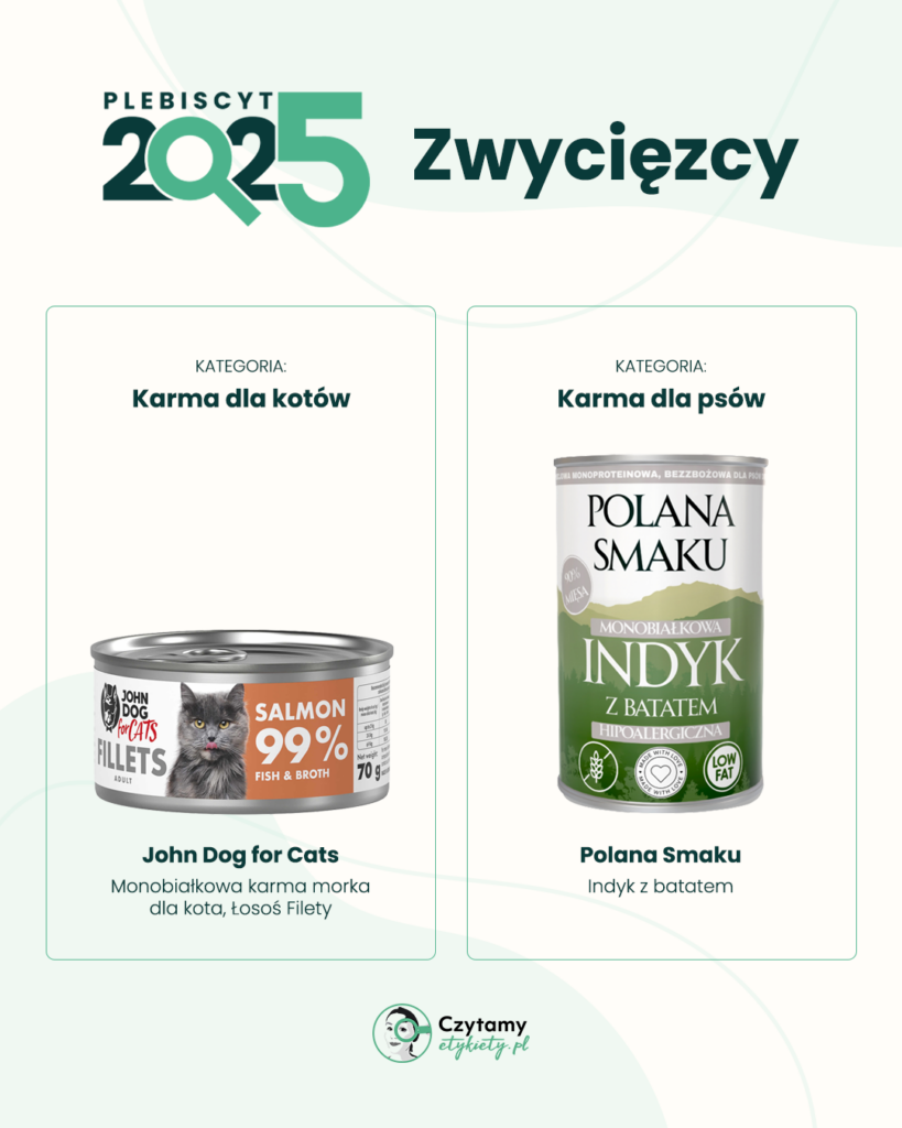 Zwycięzcy Plebiscytu Czytamy Etykiety 2025 34 koty psy 1