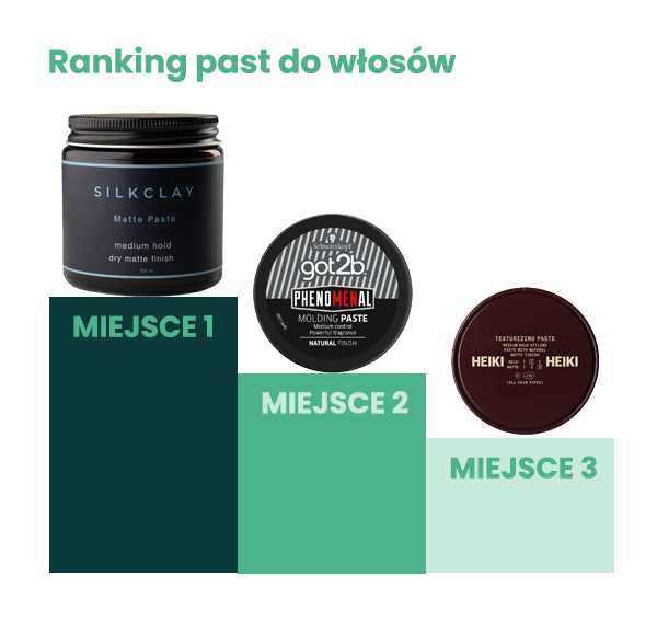 pasty ranking