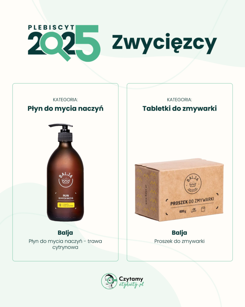 Zwycięzcy Plebiscytu Czytamy Etykiety 2025 33 plyn tabletki