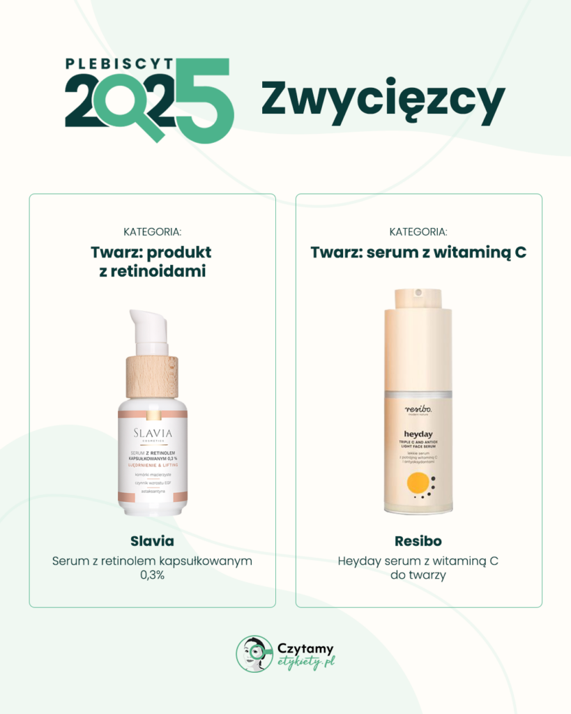 retinoidy witaminac 1