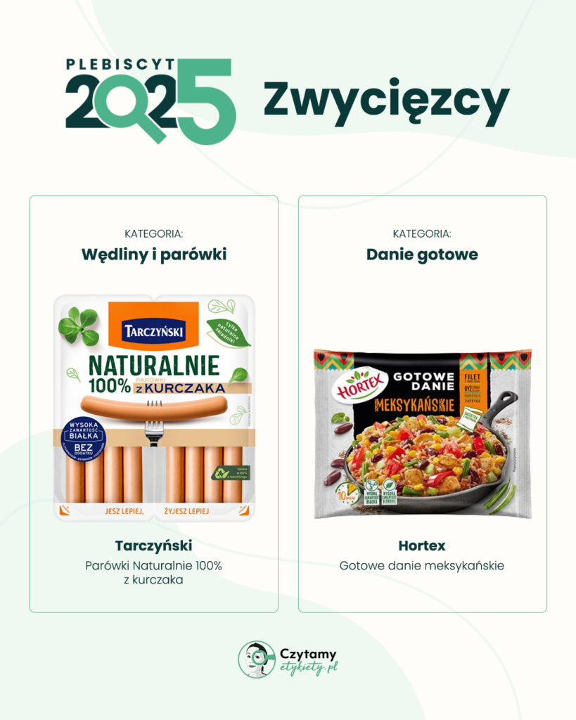 Zwycięzcy Plebiscytu Czytamy Etykiety 2025 4 wedliny gotowe