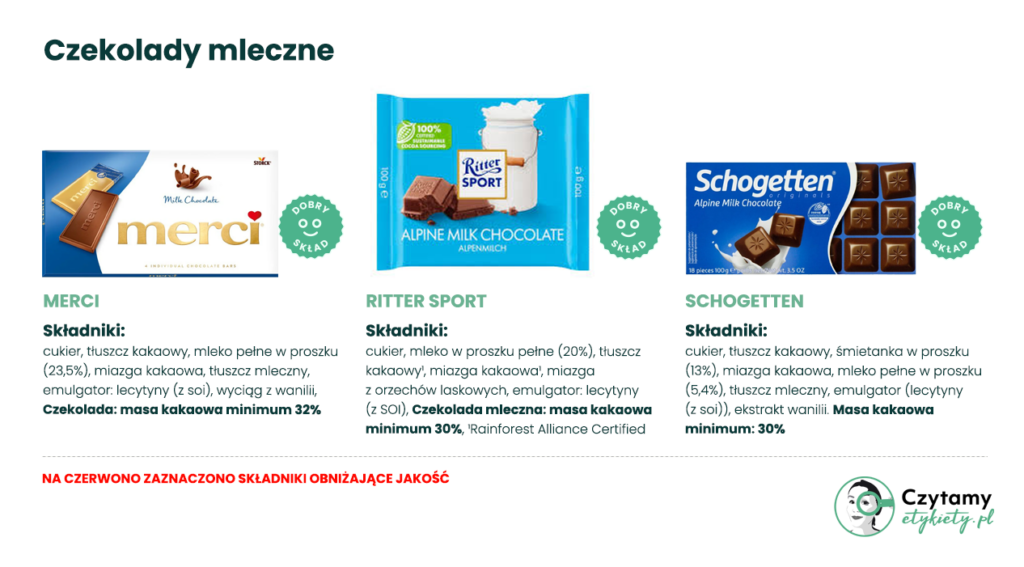 czekolada mleczna