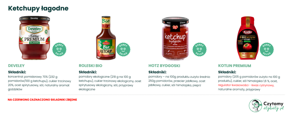 najlepszy ketchup