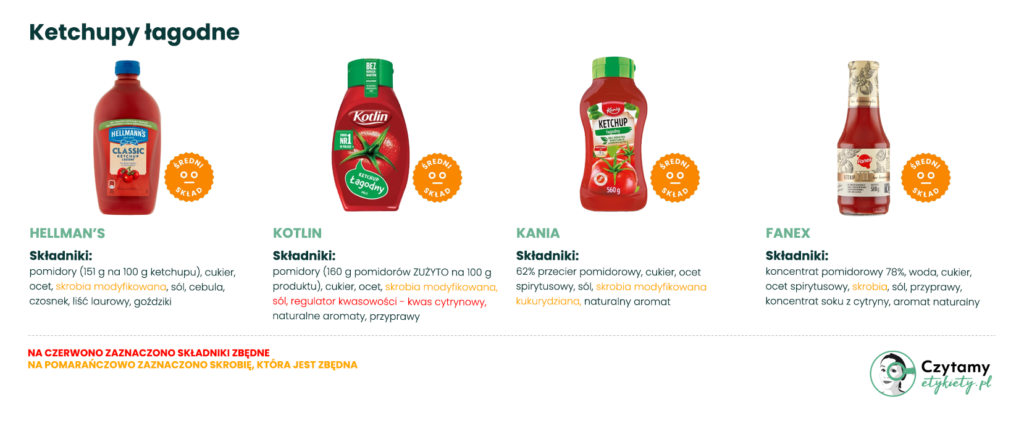 ketchupy5