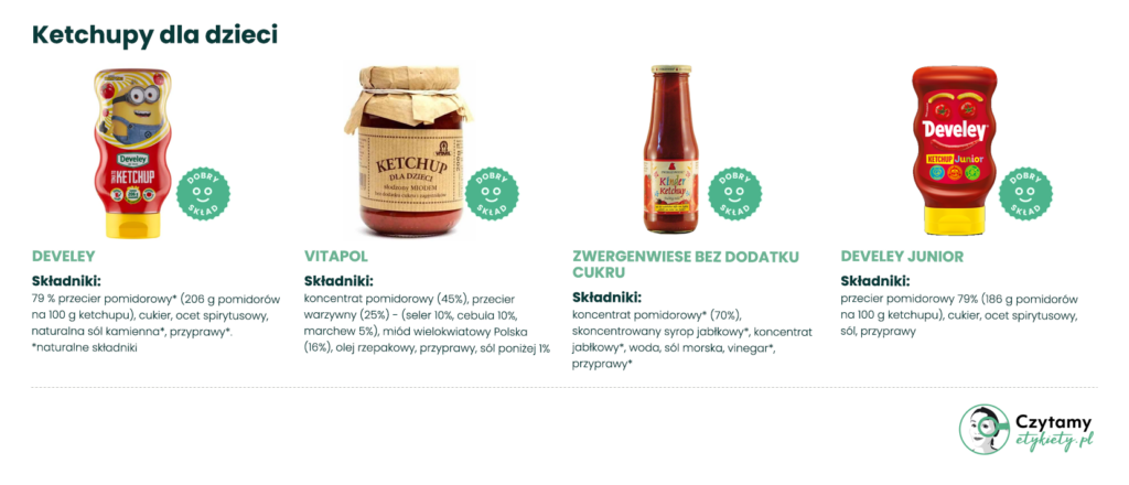 najlepszy ketchup dla dzieci