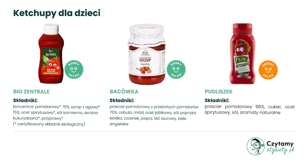 najlepszy ketchup dla dzieci