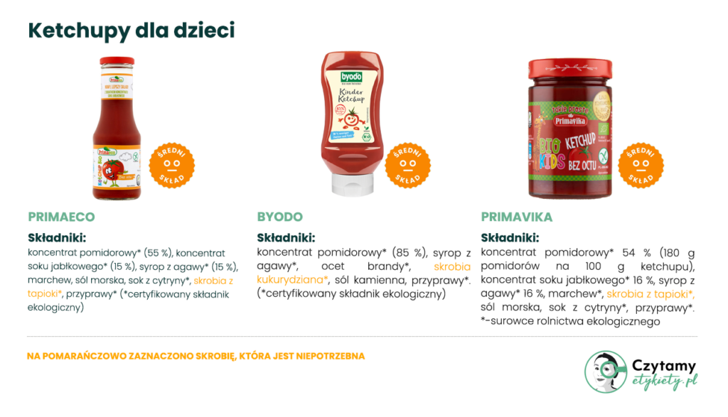 najlepszy ketchup dla dzieci