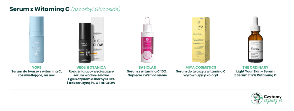 serum3 1