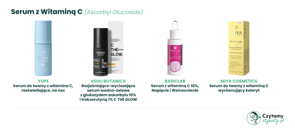 Najlepsze serum z witaminą C 2026 - ranking i poradnik 5 serum4