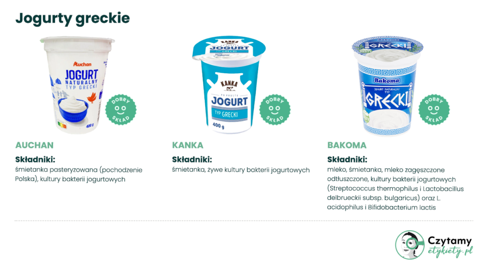 Najlepszy jogurt grecki - jak wybrać naprawdę dobry produkt? 3 najlepszy jogurt grecki