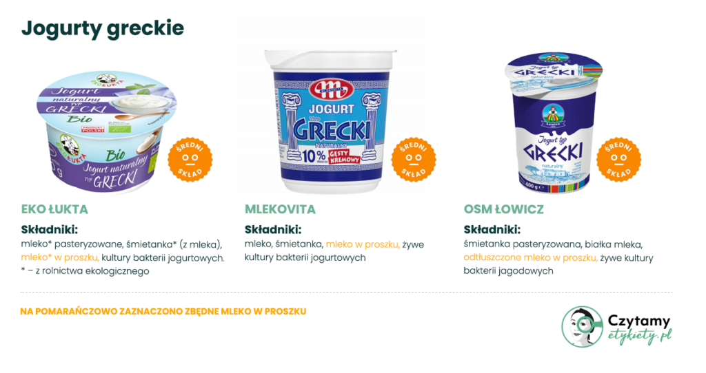 Najlepszy jogurt grecki - jak wybrać naprawdę dobry produkt? 4 najlepszy jogurt grecki