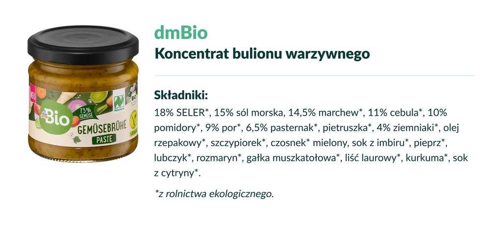 szybki obiad