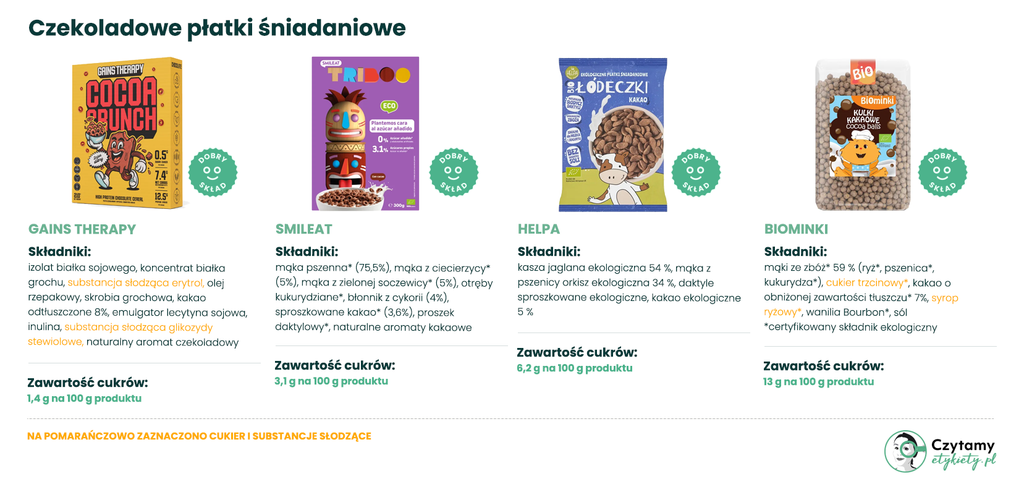 Płatki czekoladowe – jak wybrać najlepsze? Nasze zestawienie 2 płatki czekoladowe