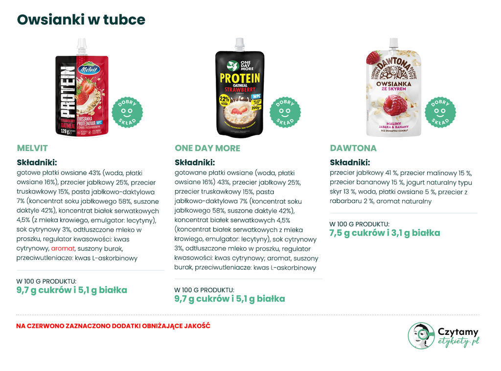Owsianka w tubce - którą wybrać? Porównujemy składy popularnych produktów 3 owsianka w tubce