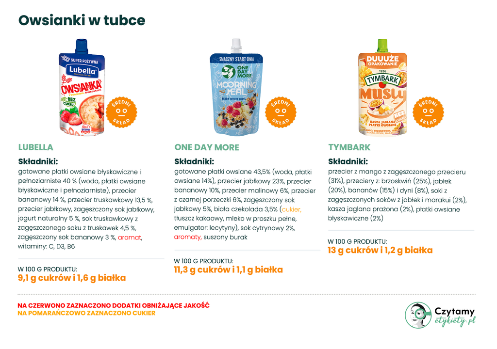Owsianka w tubce - którą wybrać? Porównujemy składy popularnych produktów 4 owsianka w tubce