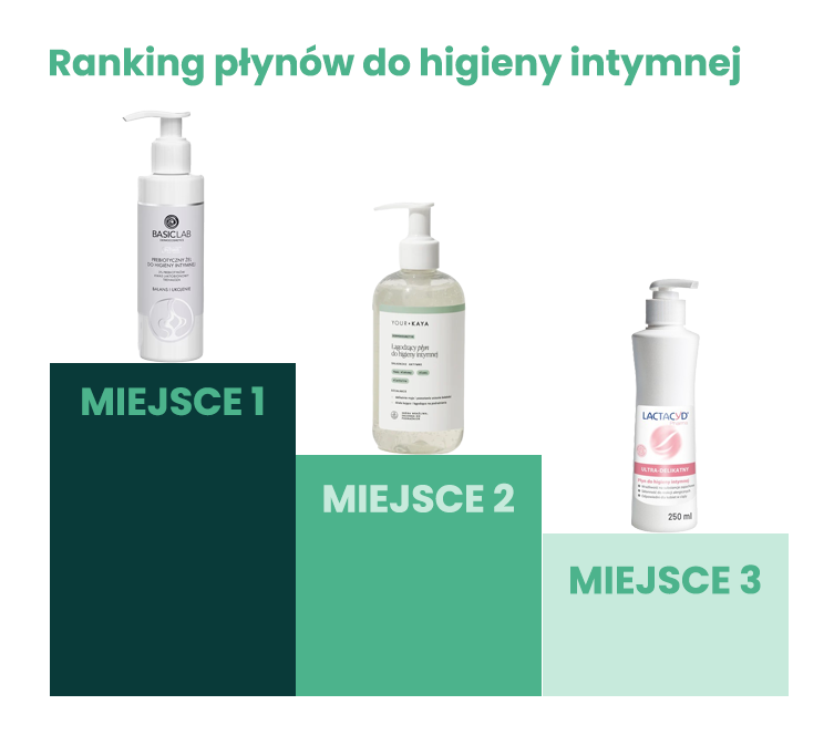 Żele do higieny intymnej - ranking 4 plyny ranking