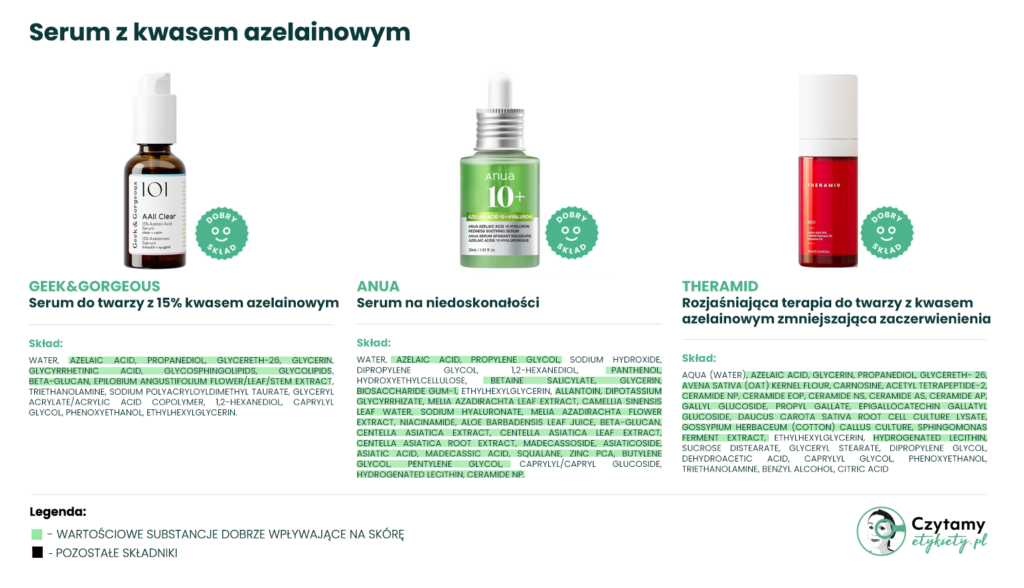 serum2